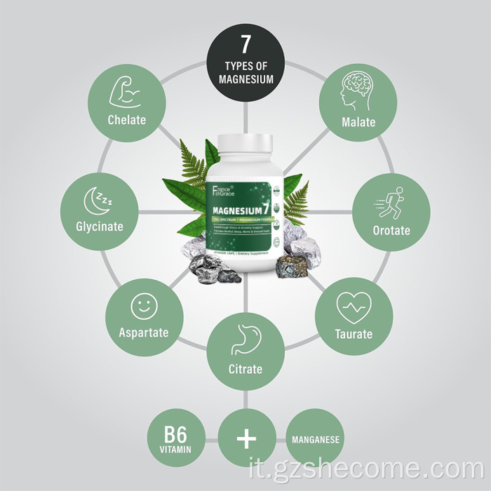 Shecome Magnesium 7 capsule Supporto osseo per lo stress del sonno